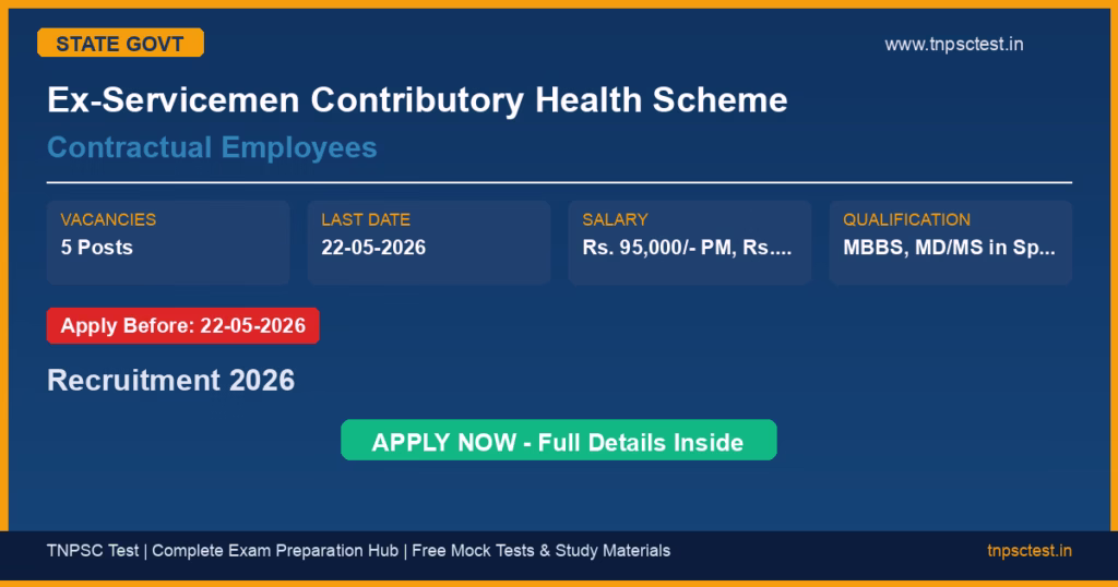 Ex-Servicemen Contributory Health Scheme Contractual Employees Recruitment 2026