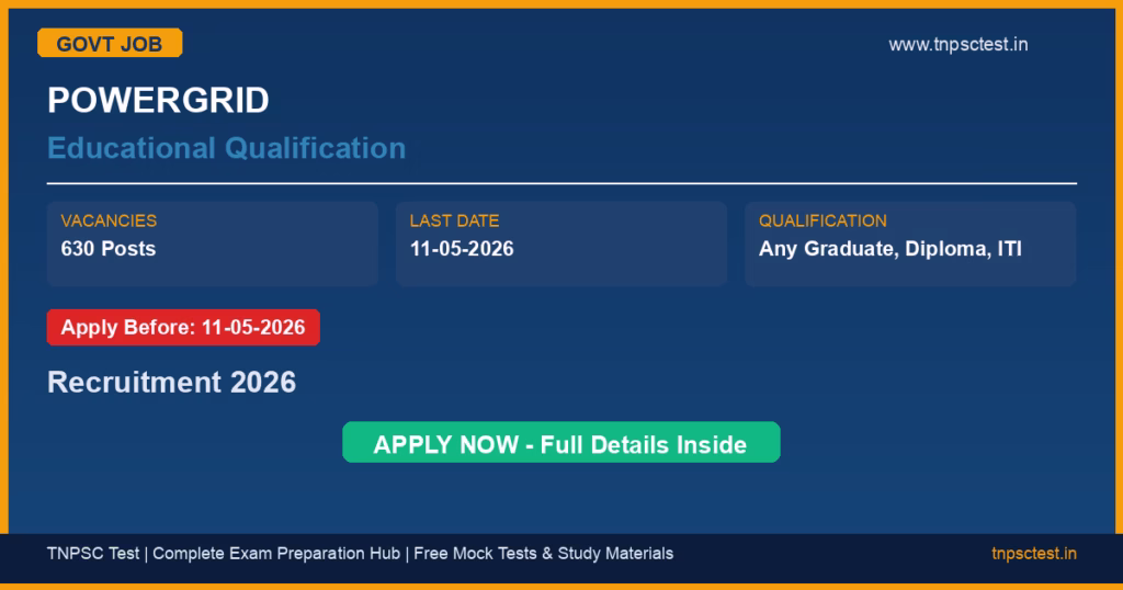 POWERGRID Educational Qualification Recruitment 2026