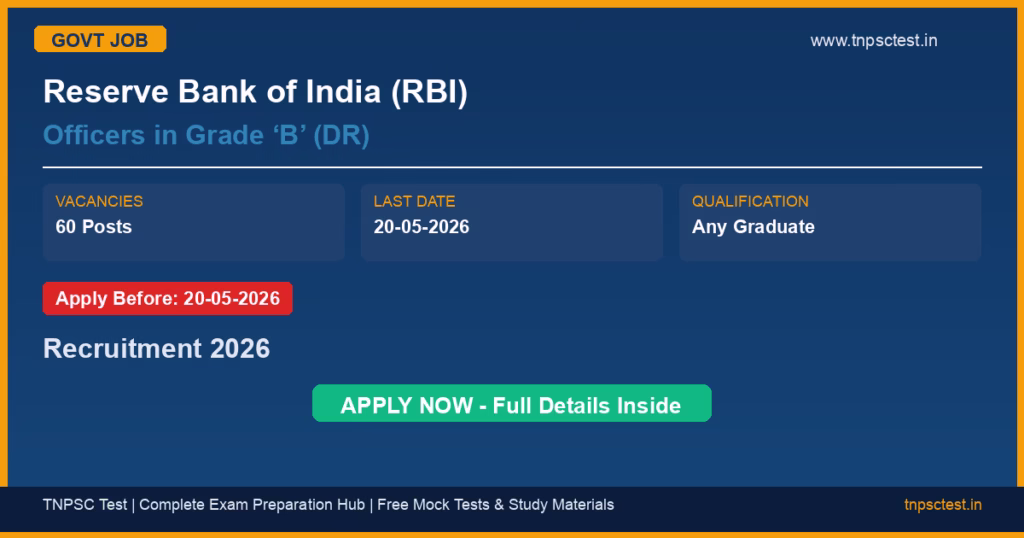 Reserve Bank of India (RBI) Officers in Grade ‘B’ (DR) Recruitment 2026