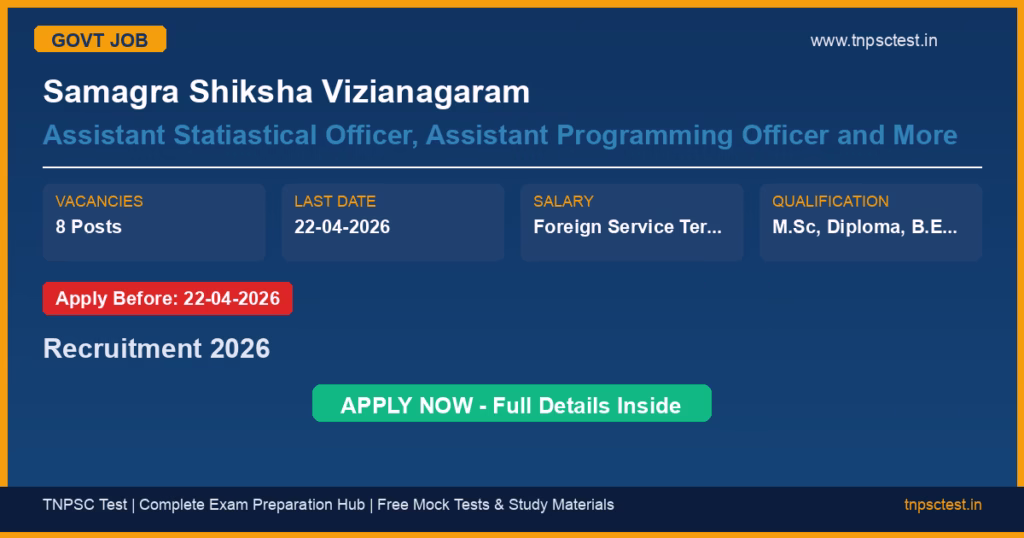 Samagra Shiksha Vizianagaram Assistant Statiastical Officer, Assistant Programming Officer and More Recruitment 2026
