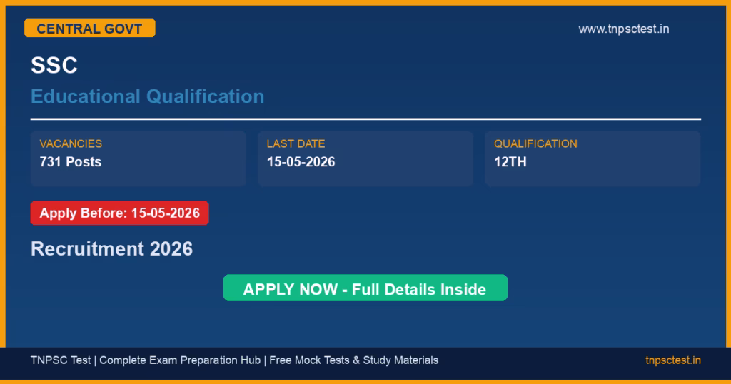 SSC Educational Qualification Recruitment 2026