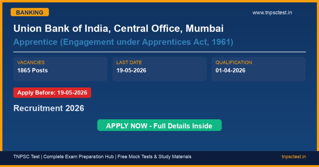Union Bank of India, Central Office, Mumbai Apprentice (Engagement under Apprentices Act, 1961) Recruitment 2026