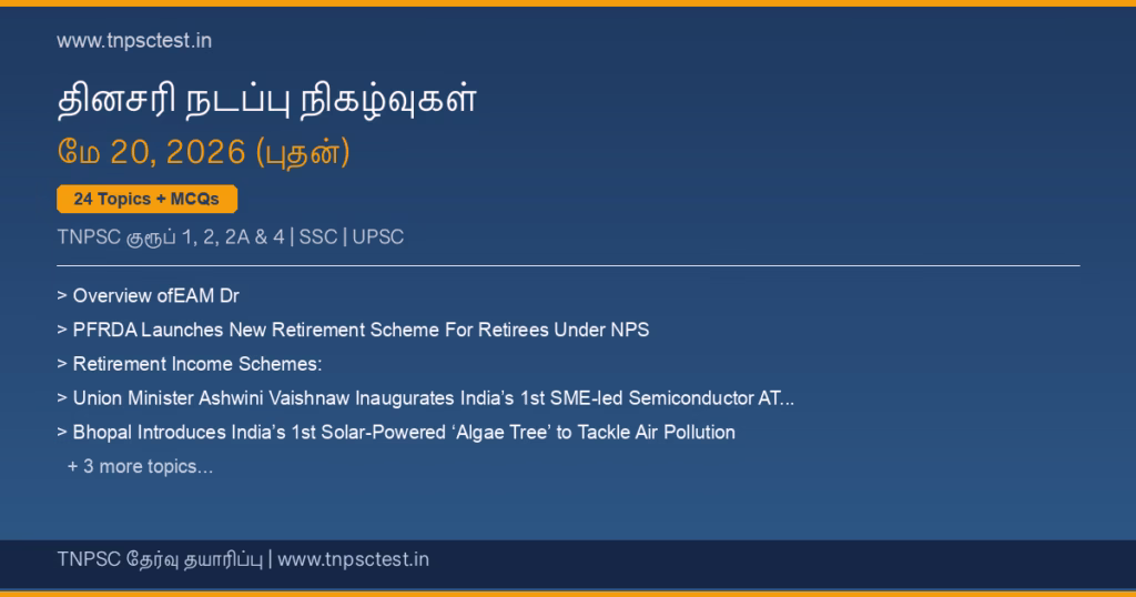 TNPSC நடப்பு நிகழ்வுகள் May 20, 2026 banner