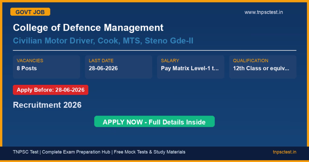 College of Defence Management Civilian Motor Driver, Cook, MTS, Steno Gde-II Recruitment 2026