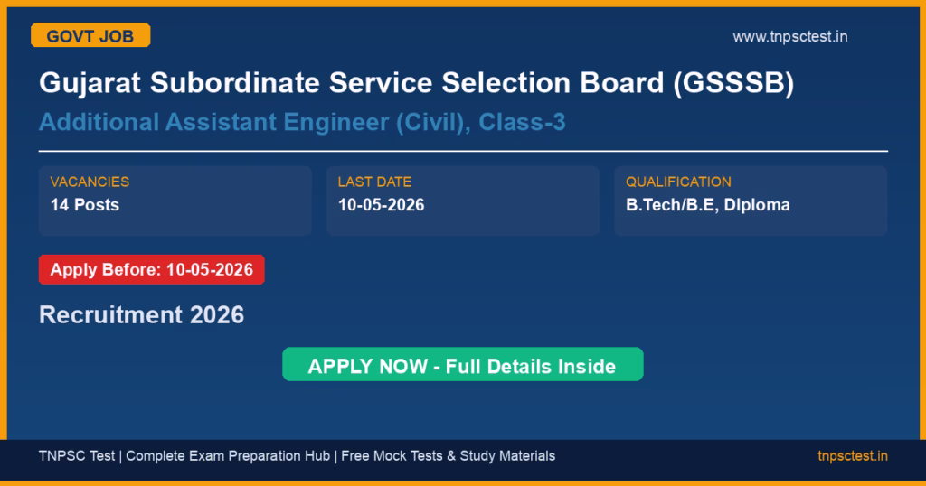 Gujarat Subordinate Service Selection Board (GSSSB) Additional Assistant Engineer (Civil), Class-3 Recruitment 2026