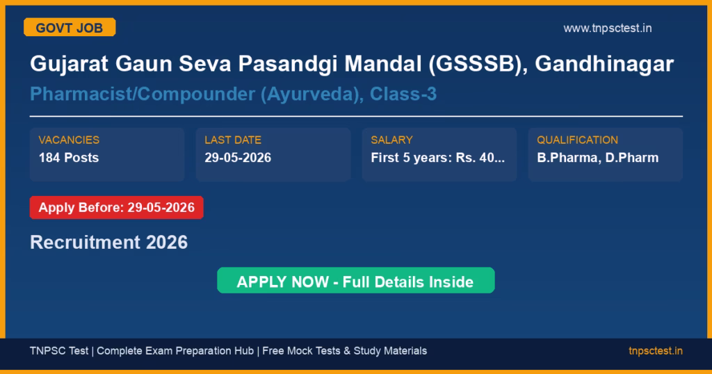 Gujarat Gaun Seva Pasandgi Mandal (GSSSB), Gandhinagar Pharmacist/Compounder (Ayurveda), Class-3 Recruitment 2026