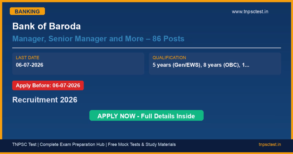 Bank of Baroda Manager, Senior Manager and More – 86 Posts Recruitment 2026