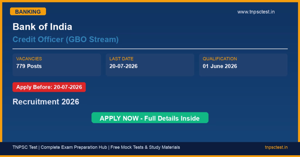 Bank of India Credit Officer (GBO Stream) Recruitment 2026
