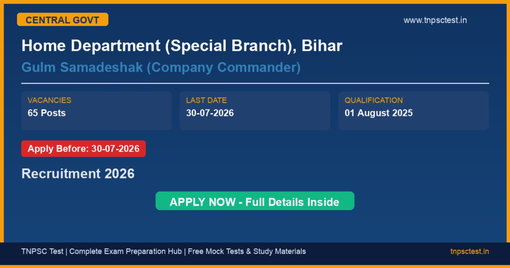 Home Department (Special Branch), Bihar Gulm Samadeshak (Company Commander) Recruitment 2026