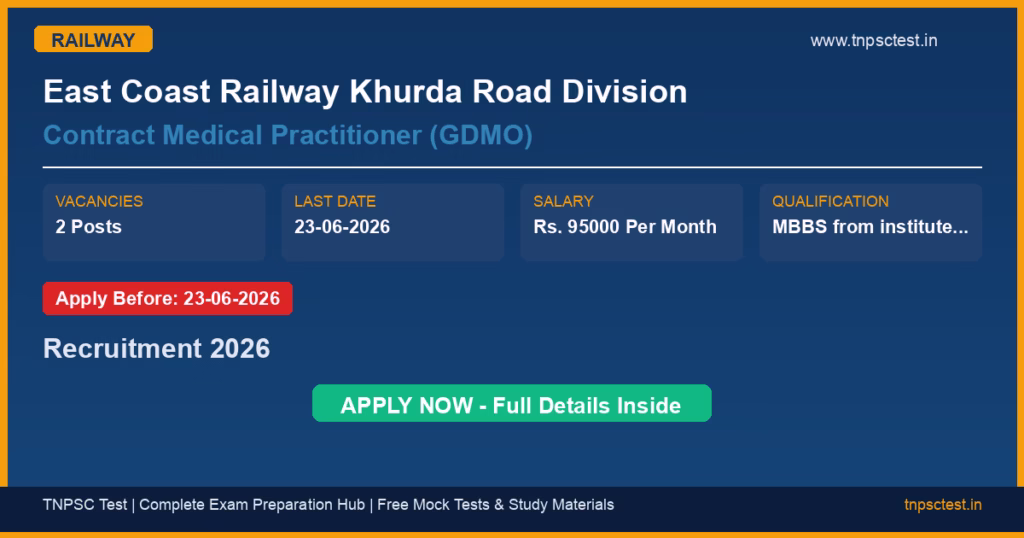 East Coast Railway Khurda Road Division Contract Medical Practitioner (GDMO) Recruitment 2026