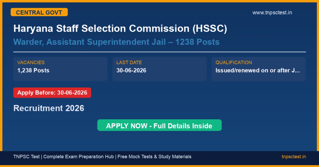 Haryana Staff Selection Commission (HSSC) Warder, Assistant Superintendent Jail – 1238 Posts Recruitment 2026
