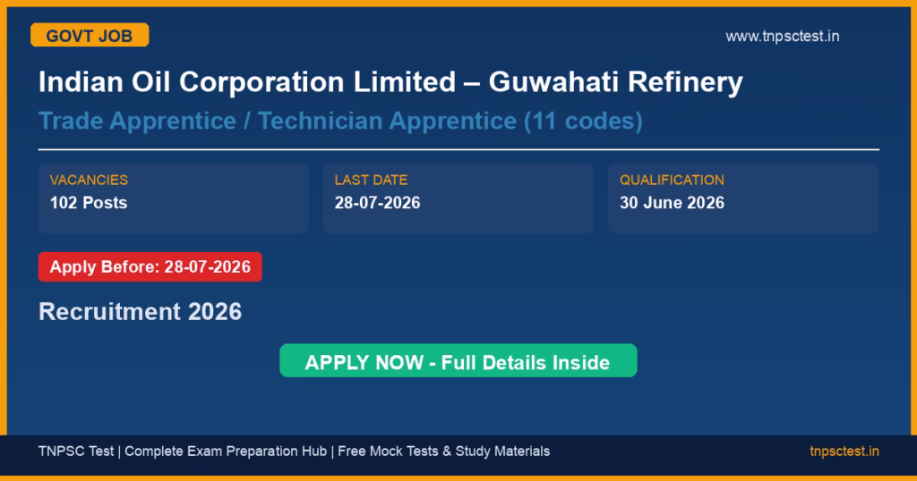 Indian Oil Corporation Limited – Guwahati Refinery Trade Apprentice / Technician Apprentice (11 codes) Recruitment 2026