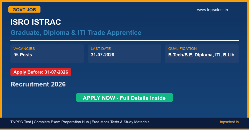 ISRO ISTRAC Graduate, Diploma & ITI Trade Apprentice Recruitment 2026
