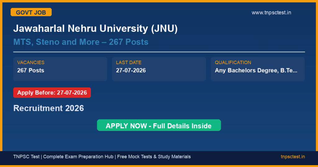 Jawaharlal Nehru University (JNU) MTS, Steno and More – 267 Posts Recruitment 2026