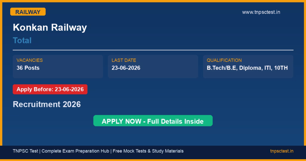 Konkan Railway Total Recruitment 2026