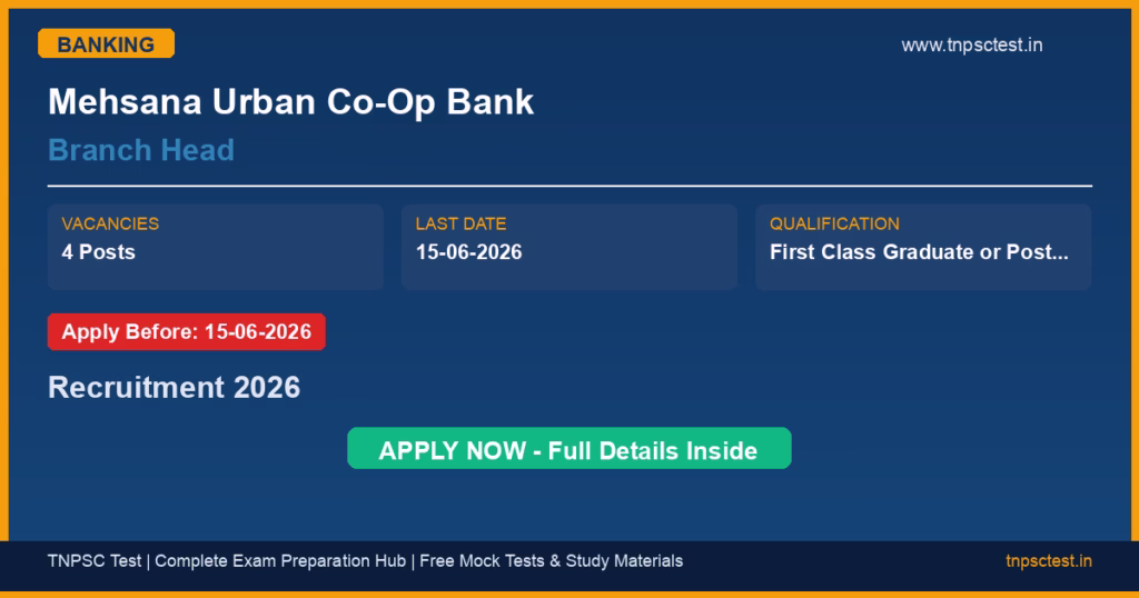 Mehsana Urban Co-Op Bank Branch Head Recruitment 2026