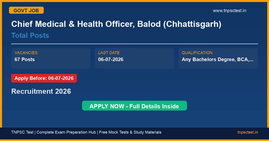 Chief Medical & Health Officer, Balod (Chhattisgarh) Total Posts Recruitment 2026