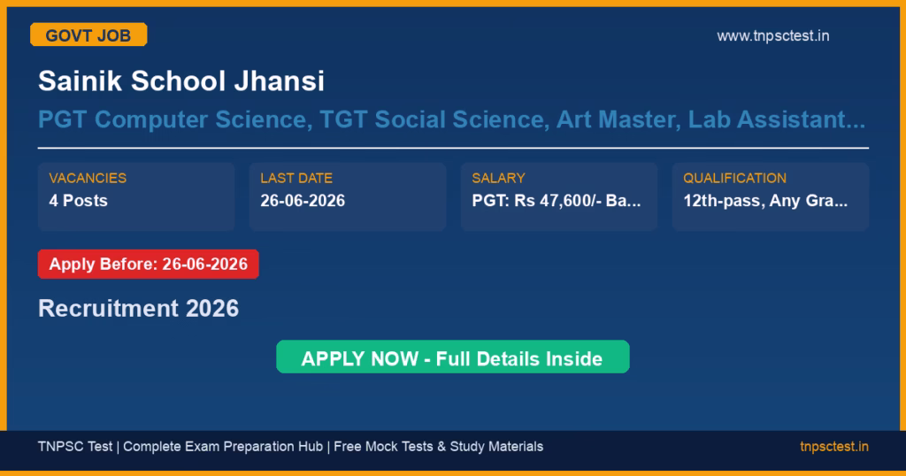 Sainik School Jhansi PGT Computer Science, TGT Social Science, Art Master, Lab Assistant Physics Recruitment 2026