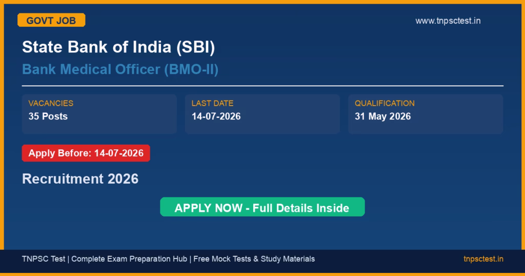 State Bank of India (SBI) Bank Medical Officer (BMO-II) Recruitment 2026