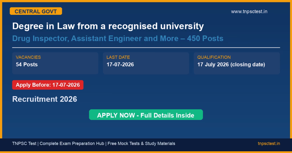 Degree in Law from a recognised university Drug Inspector, Assistant Engineer and More – 450 Posts Recruitment 2026