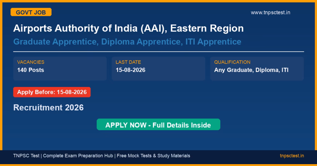 Airports Authority of India (AAI), Eastern Region Graduate Apprentice, Diploma Apprentice, ITI Apprentice Recruitment 2026