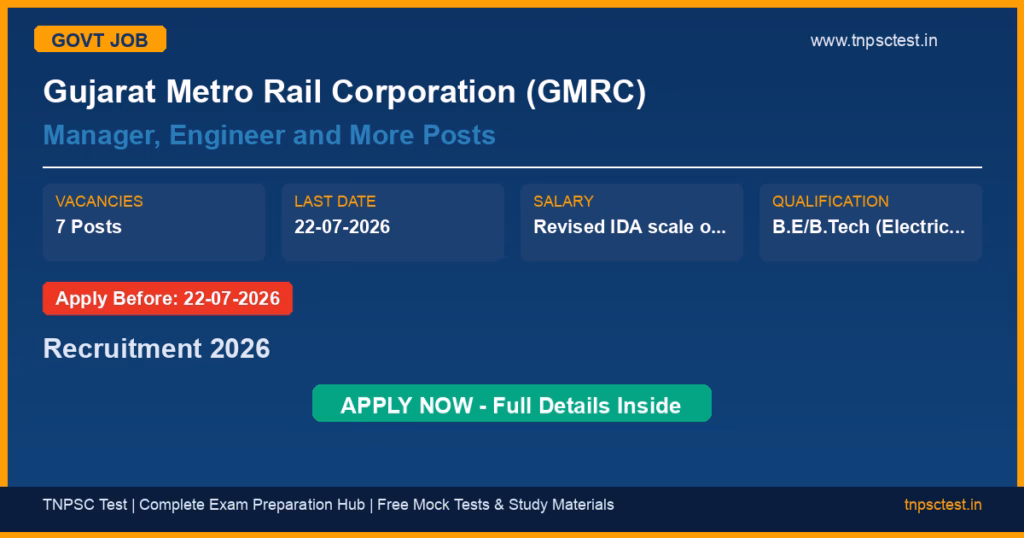 Gujarat Metro Rail Corporation (GMRC) Manager, Engineer and More Posts Recruitment 2026