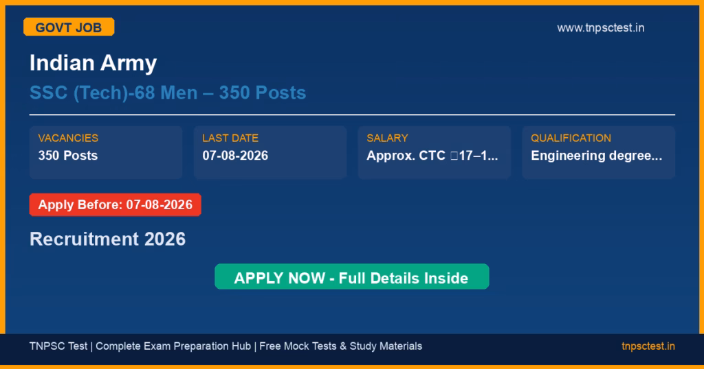 Indian Army SSC (Tech)-68 Men – 350 Posts Recruitment 2026