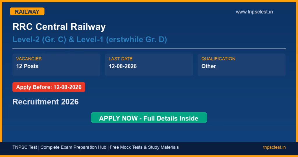 RRC Central Railway Level-2 (Gr. C) & Level-1 (erstwhile Gr. D) Recruitment 2026