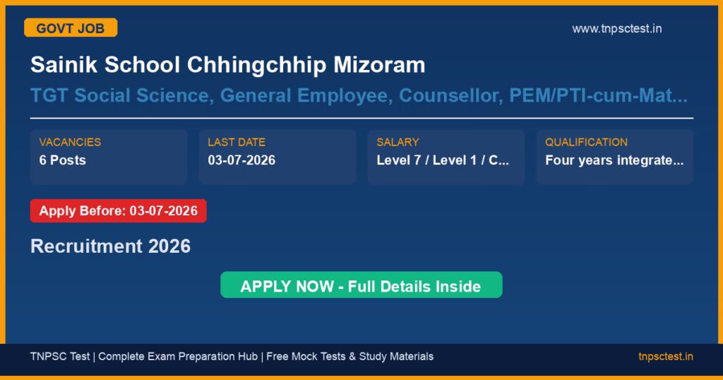 Sainik School Chhingchhip Mizoram TGT Social Science, General Employee, Counsellor, PEM/PTI-cum-Matron Recruitment 2026