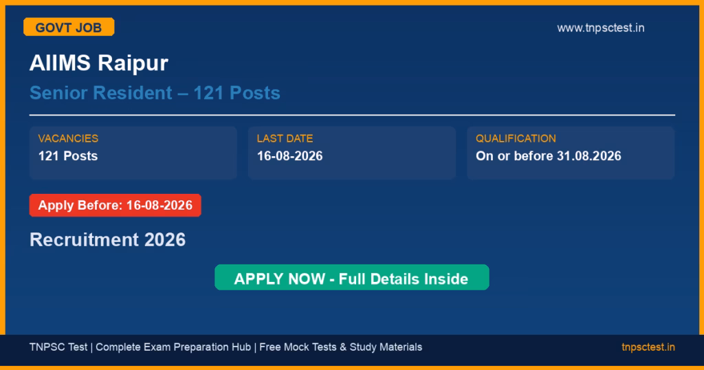 AIIMS Raipur Senior Resident – 121 Posts Recruitment 2026