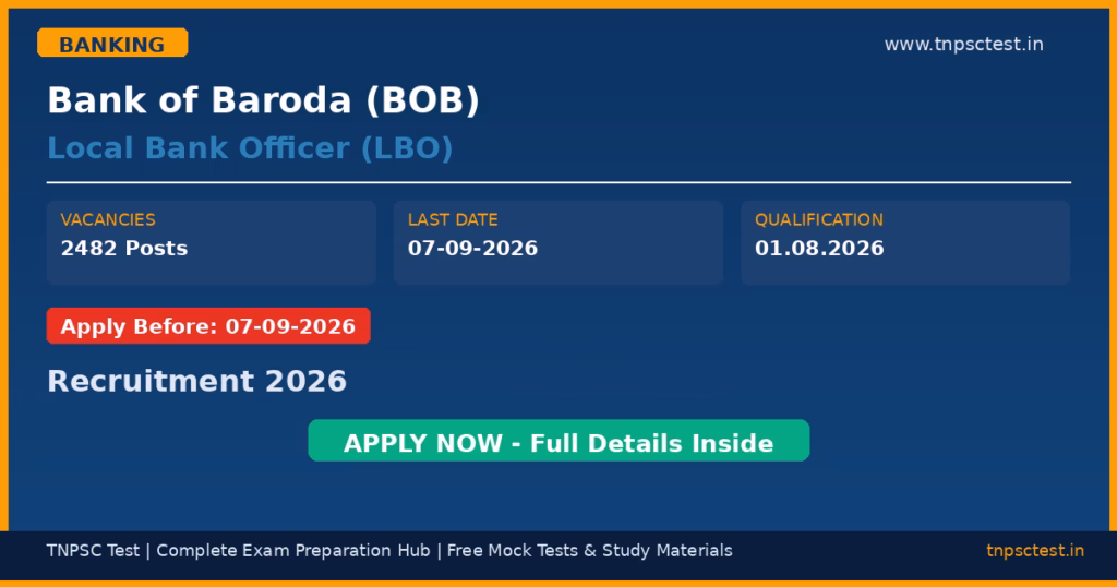 Bank of Baroda (BOB) Local Bank Officer (LBO) Recruitment 2026