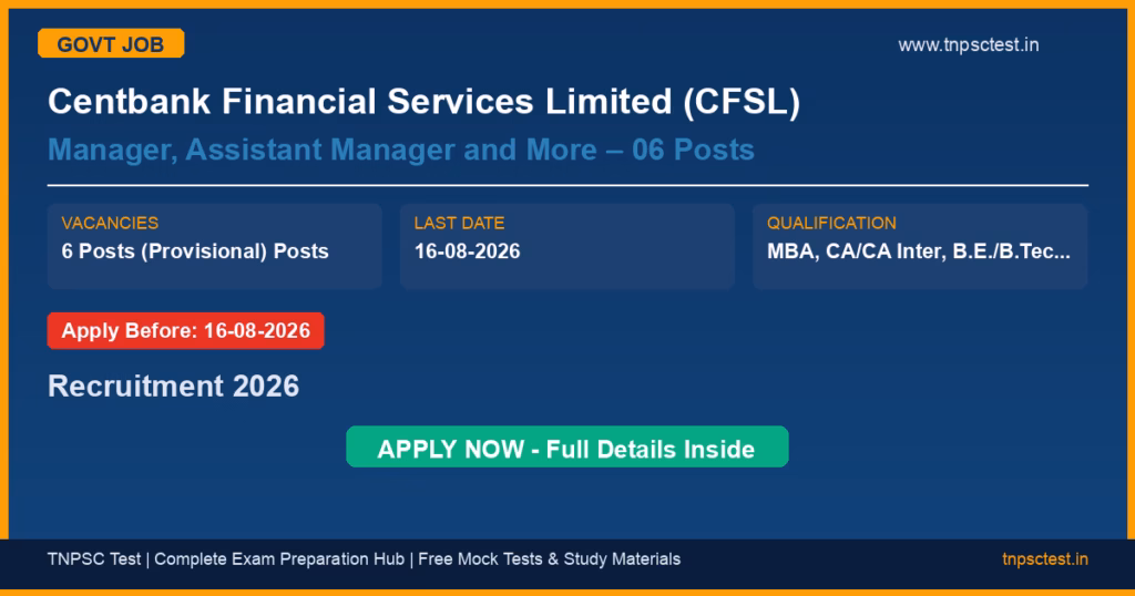 Centbank Financial Services Limited (CFSL) Manager, Assistant Manager and More – 06 Posts Recruitment 2026