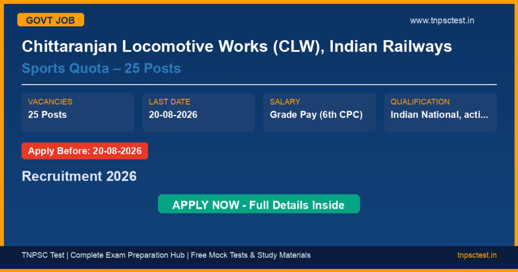 Chittaranjan Locomotive Works (CLW), Indian Railways Sports Quota – 25 Posts Recruitment 2026