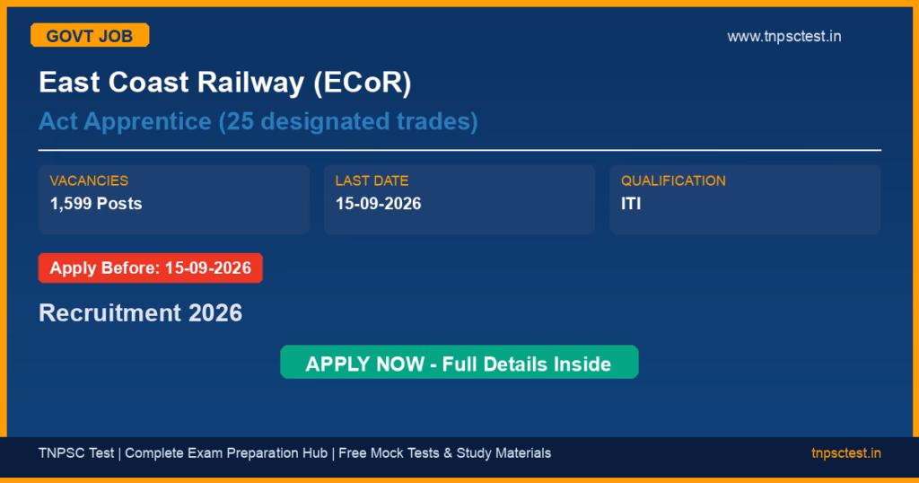 East Coast Railway (ECoR) Act Apprentice (25 designated trades) Recruitment 2026