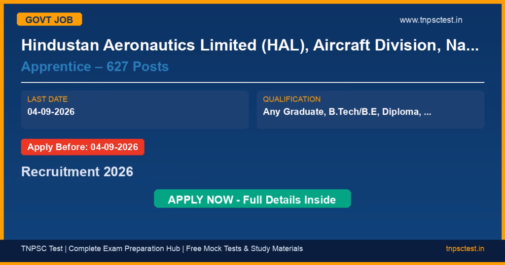 Hindustan Aeronautics Limited (HAL), Aircraft Division, Nasik Apprentice – 627 Posts Recruitment 2026