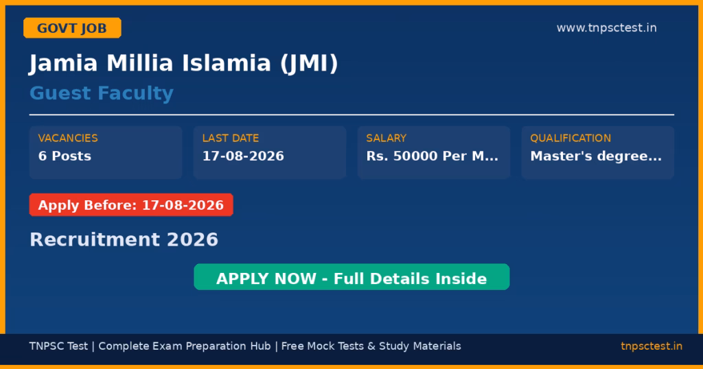 Jamia Millia Islamia (JMI) Guest Faculty Recruitment 2026