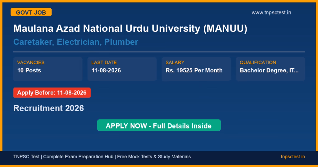 Maulana Azad National Urdu University (MANUU) Caretaker, Electrician, Plumber Recruitment 2026