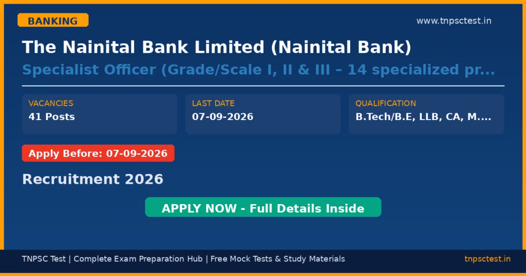 The Nainital Bank Limited (Nainital Bank) Specialist Officer (Grade/Scale I, II & III – 14 specialized profiles) Recruitment 2026