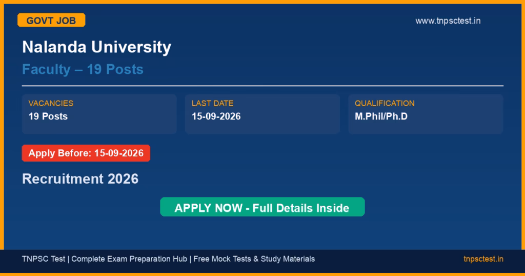 Nalanda University Faculty – 19 Posts Recruitment 2026