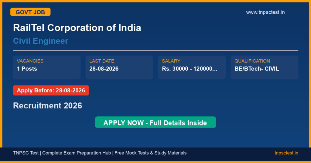 RailTel Corporation of India Civil Engineer Recruitment 2026