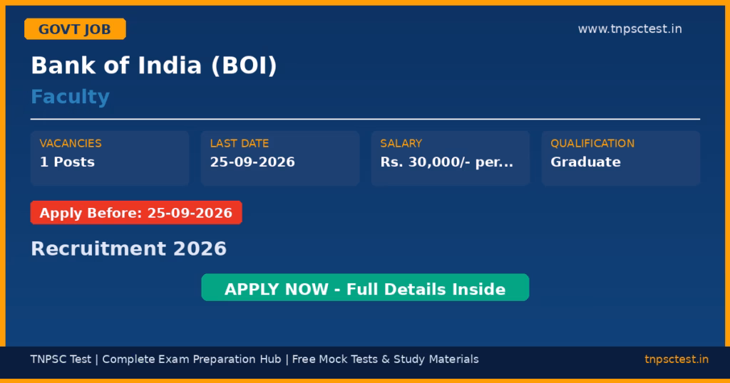 Bank of India (BOI) Faculty Recruitment 2026