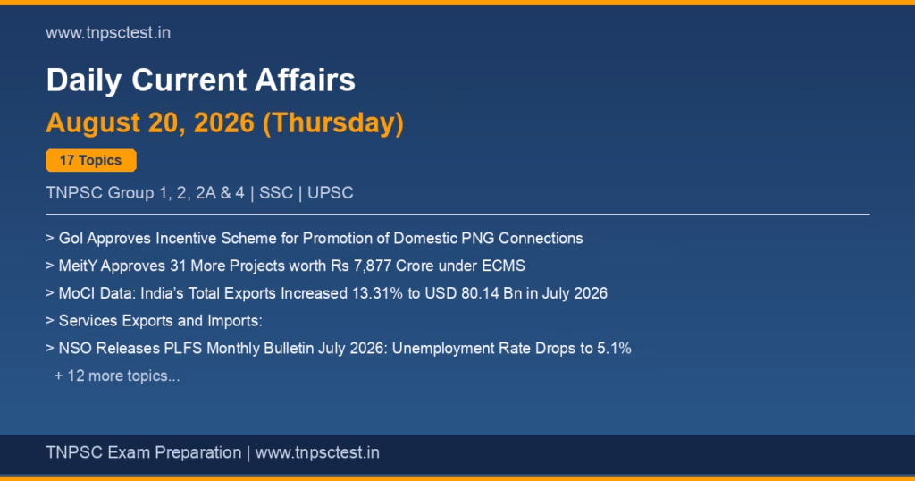 17 current affairs topics for 2026-08-20