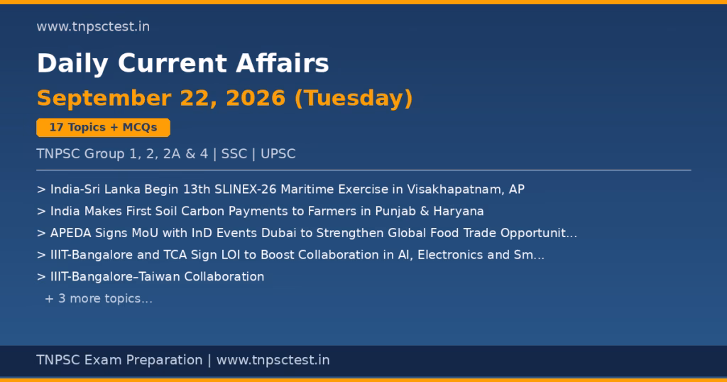 TNPSC Daily Current Affairs September 22, 2026 banner