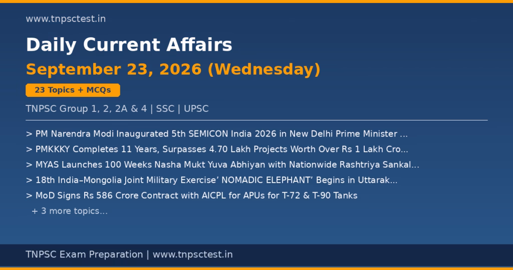 TNPSC Daily Current Affairs September 23, 2026 banner