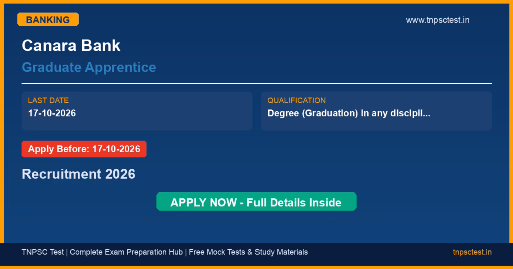 Canara Bank Graduate Apprentice Recruitment 2026