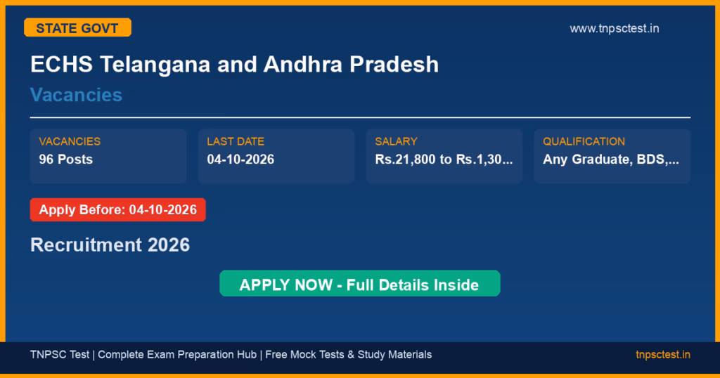 ECHS Telangana and Andhra Pradesh Vacancies Recruitment 2026