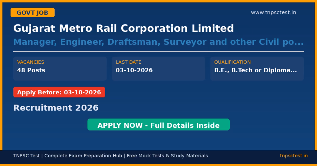 Gujarat Metro Rail Corporation Limited Manager, Engineer, Draftsman, Surveyor and other Civil posts Recruitment 2026