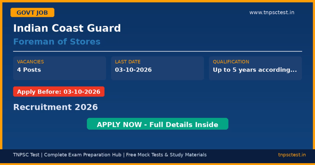 Indian Coast Guard Foreman of Stores Recruitment 2026