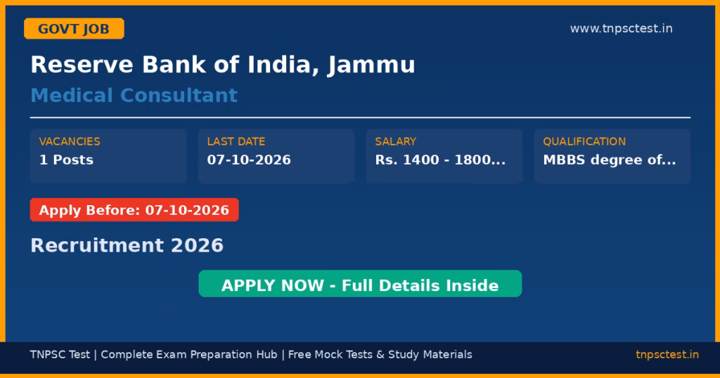 Reserve Bank of India, Jammu Medical Consultant Recruitment 2026