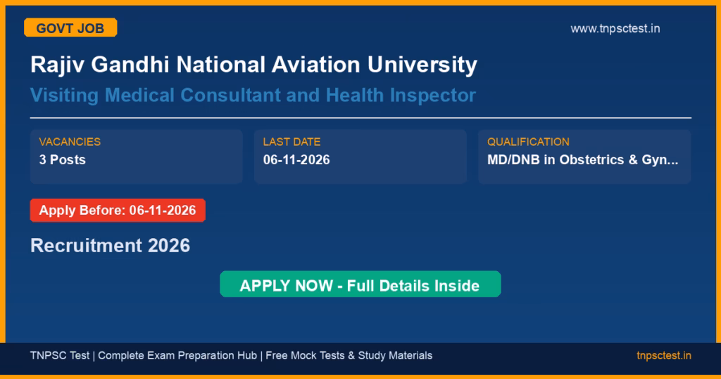 Rajiv Gandhi National Aviation University Visiting Medical Consultant and Health Inspector Recruitment 2026